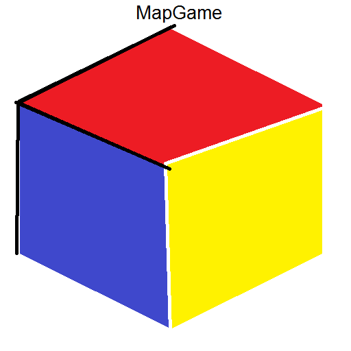 MapGame